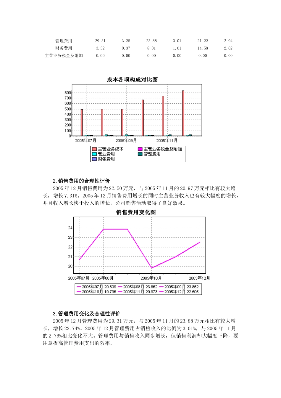 财务分析资料汇编_第3页