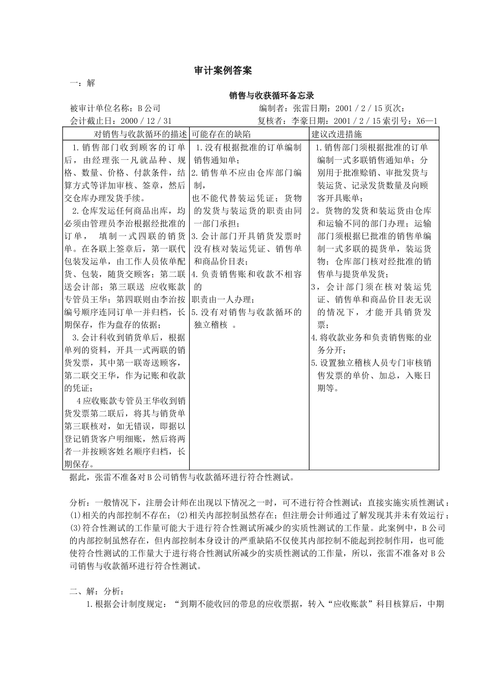 财务审计案例练习答案_第1页
