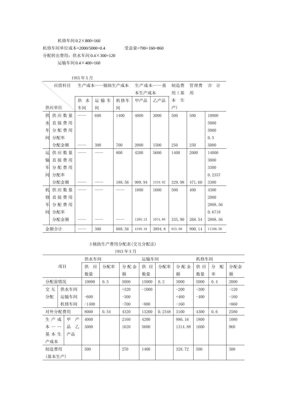 成本会计学第1次答案_第2页
