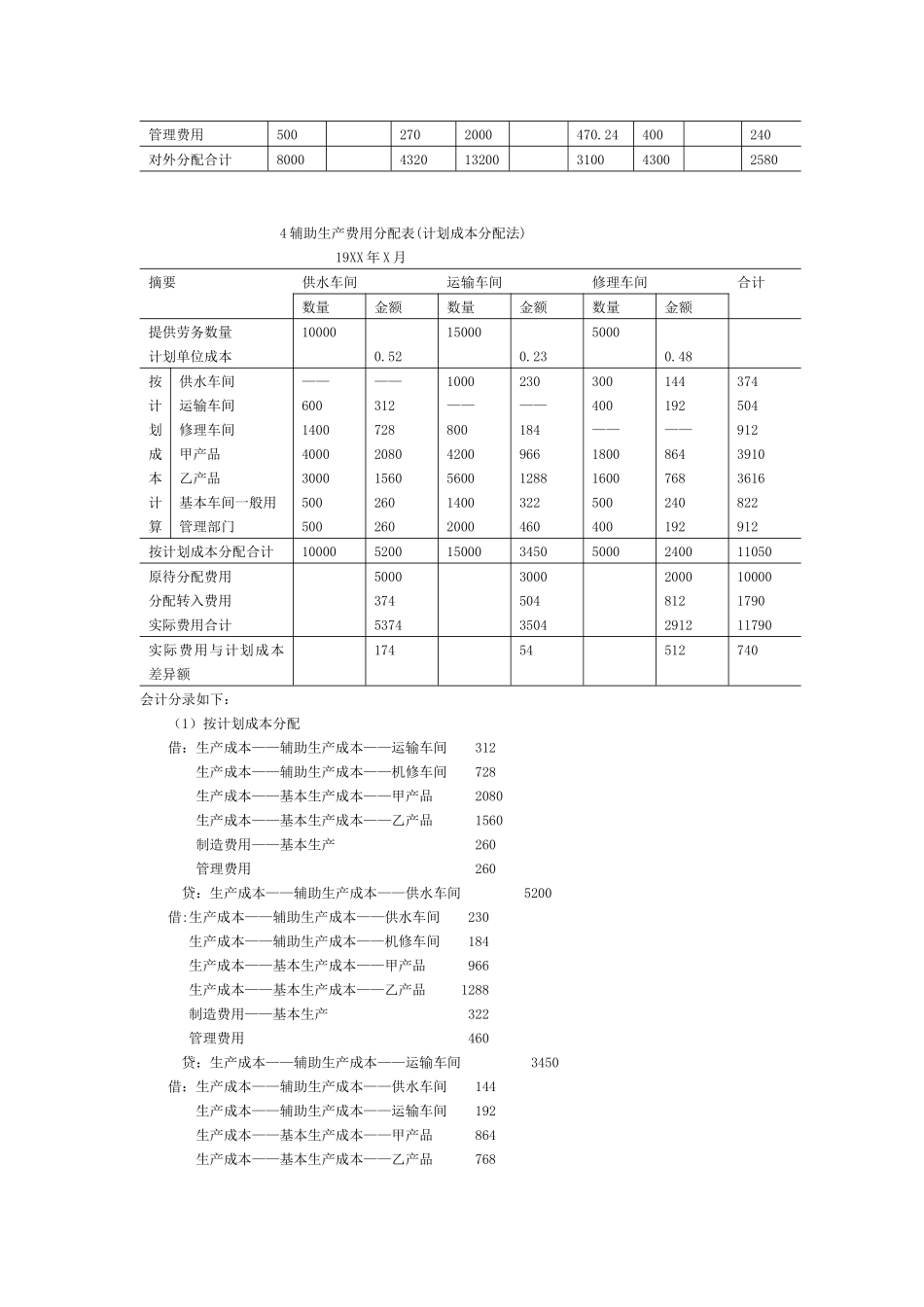 成本会计学第1次答案_第3页