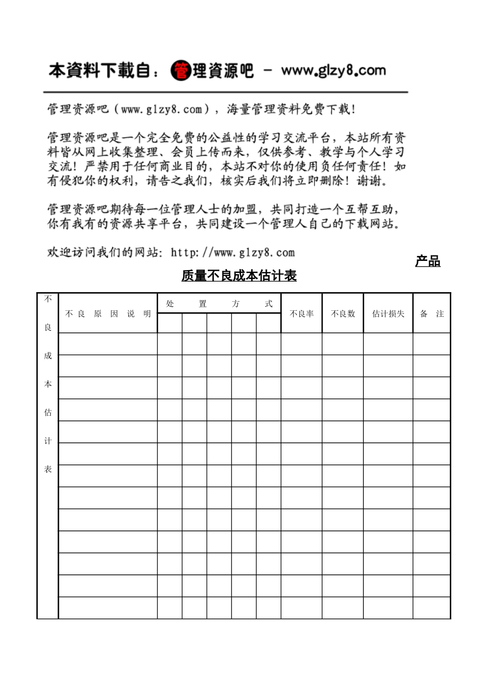 产品质量不良成本表_第1页