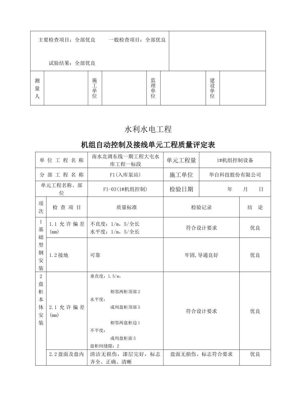 电气工程质量评定表_第3页