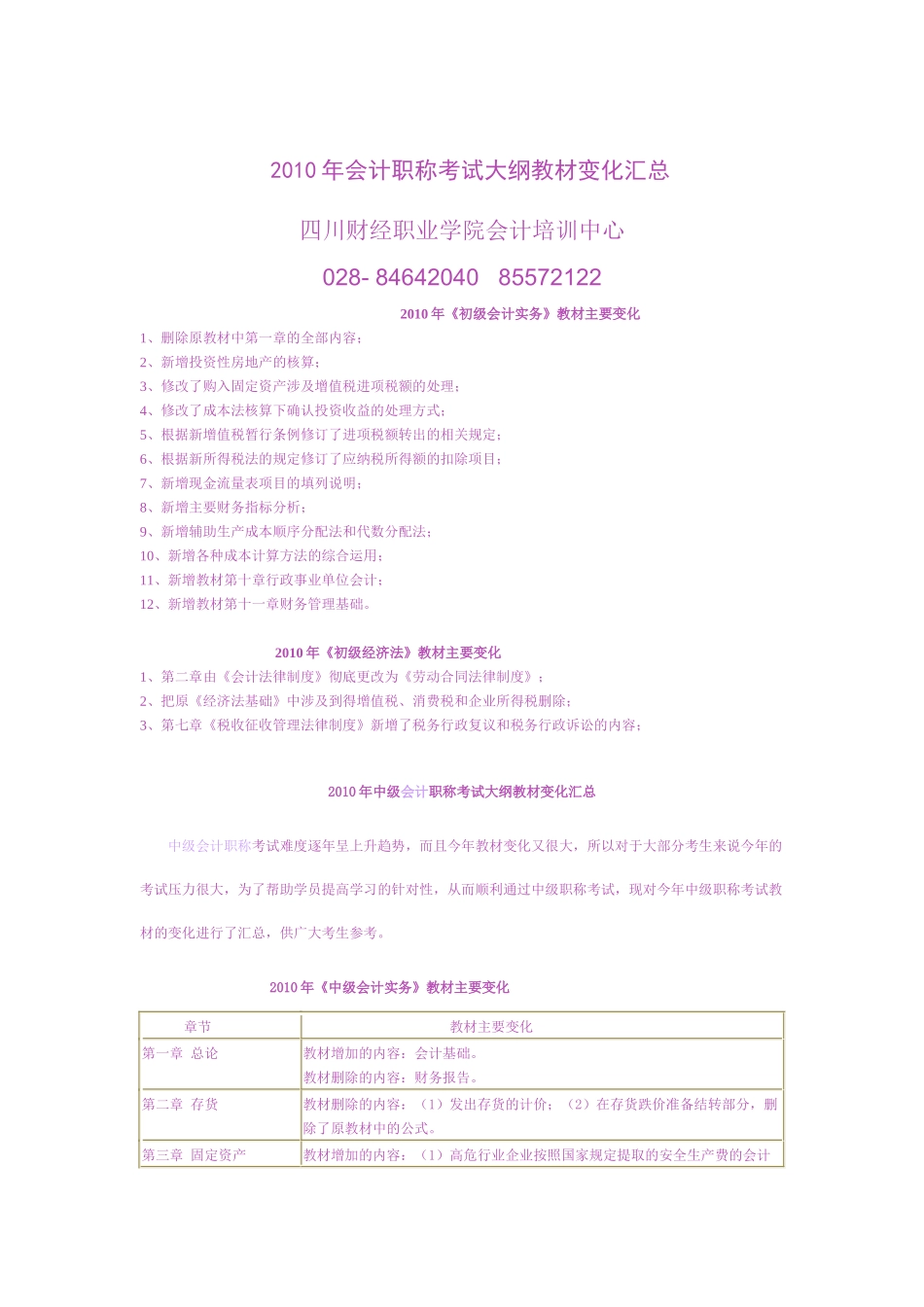 XXXX年会计职称考试大纲教材变化汇总_第1页