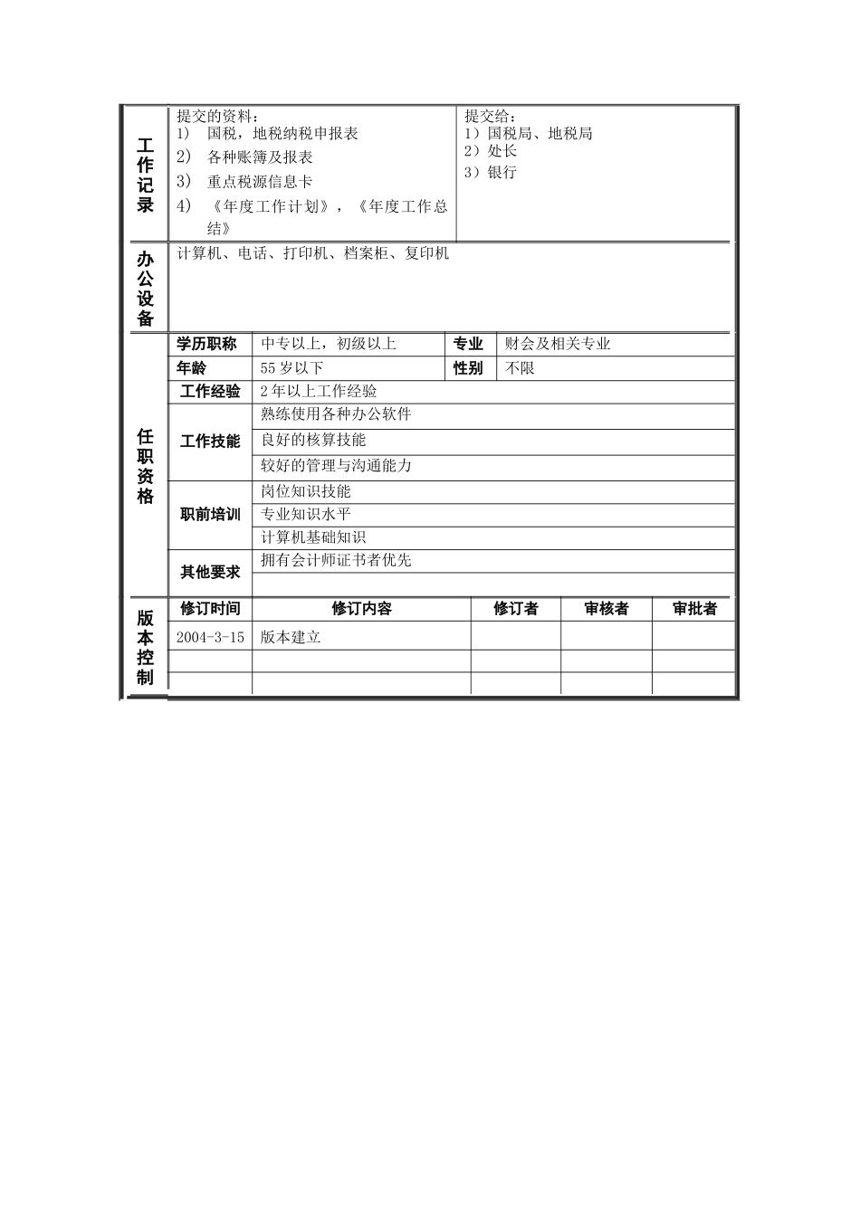 恒丰纸业集团财务处销售材料核算会计岗位说明书_第2页