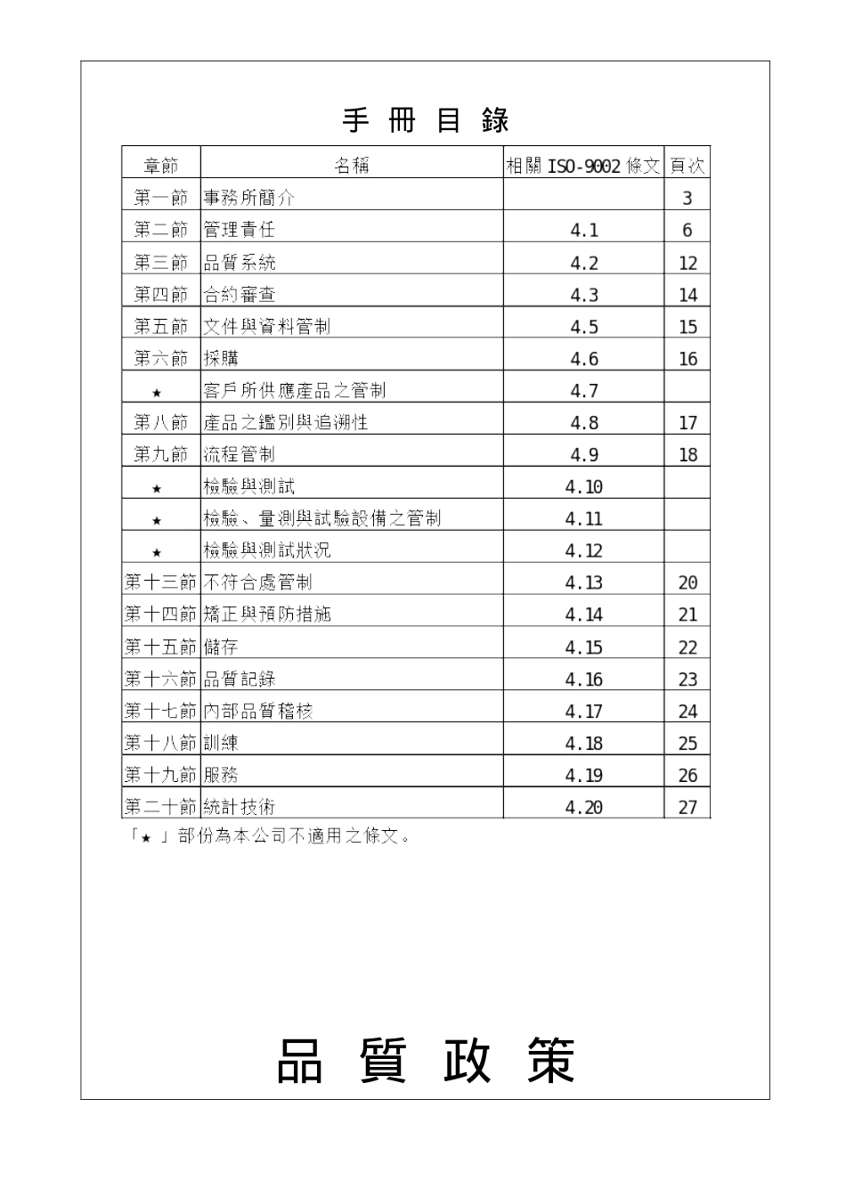 D2342品质手册_第2页
