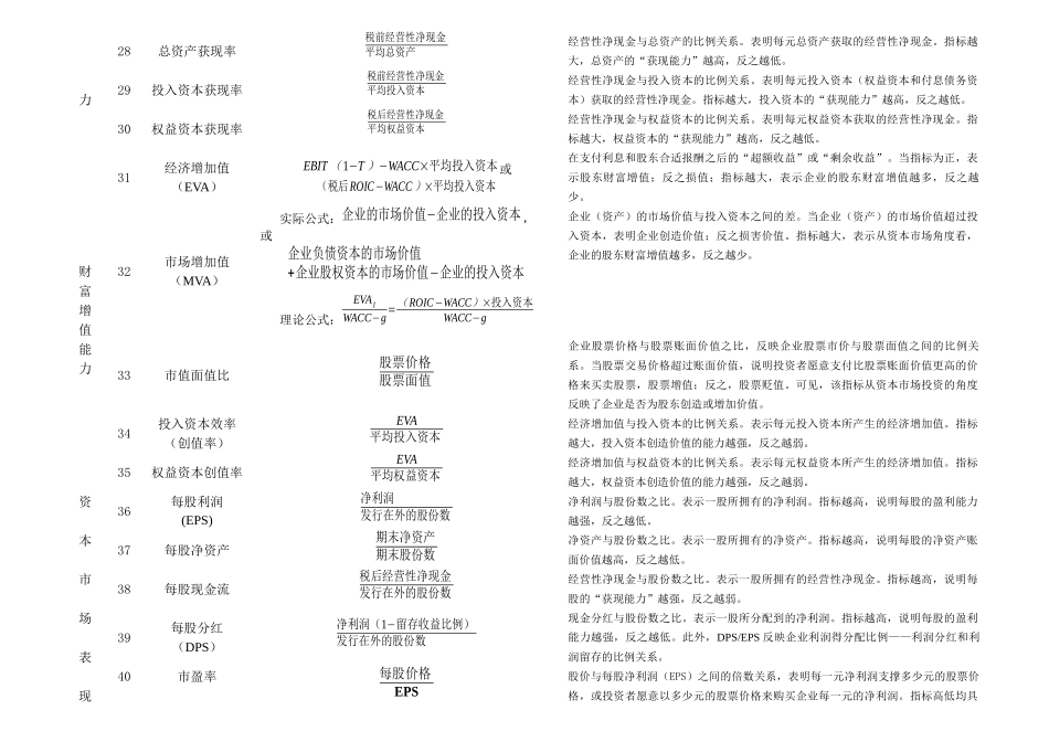 财务分析与常用公式管理知识一览表_第3页