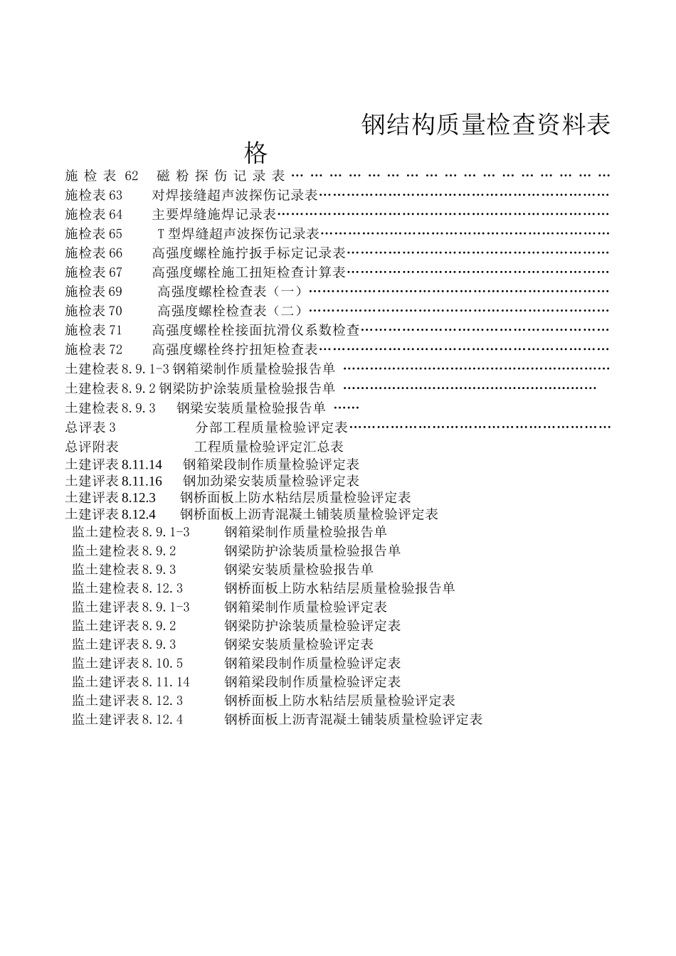钢结构质量检查资料表格_第1页