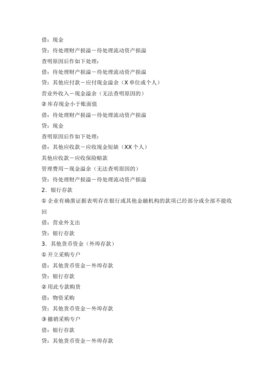 XXXX年最新会计科目表及详细解释(2)_第1页