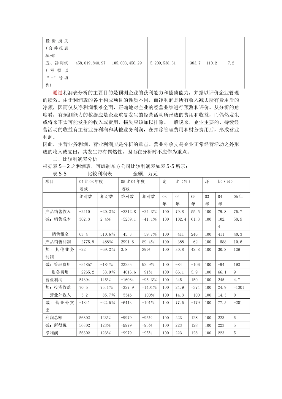 东方公司的利润表及现金流量表的结构分析表可见表5-2_第2页