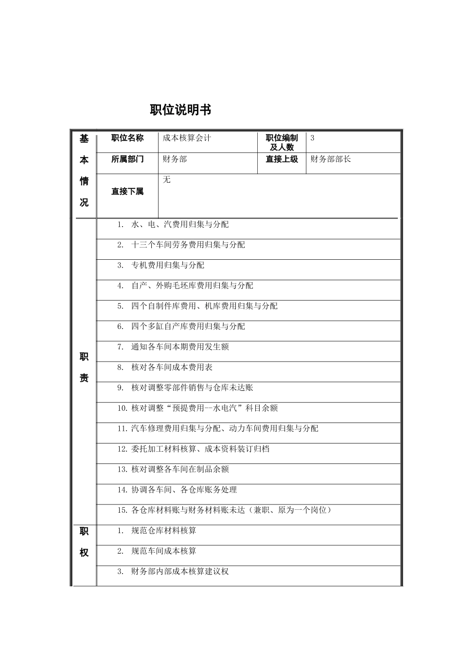 成本核算会计岗位说明书_第1页