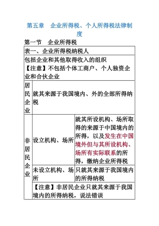 会计初级经济法-企业所得税