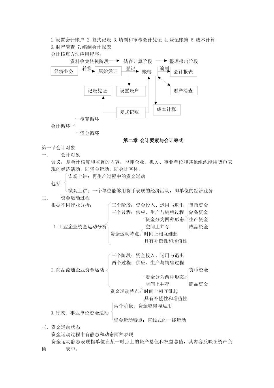 陈国辉基础会计笔记_第3页