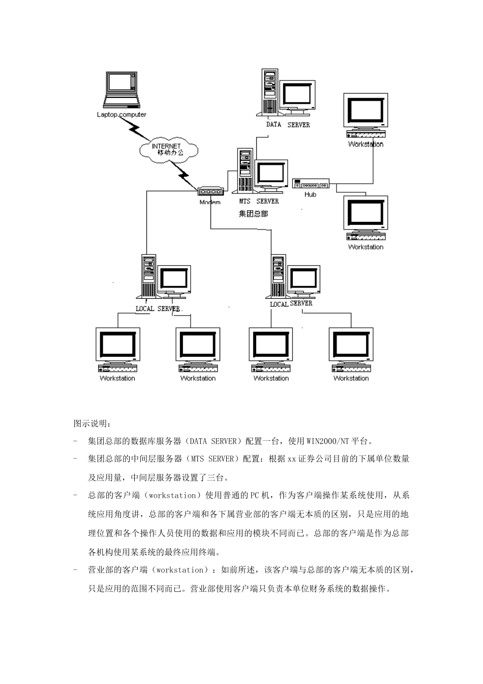 xx证券项目实施案例_第3页