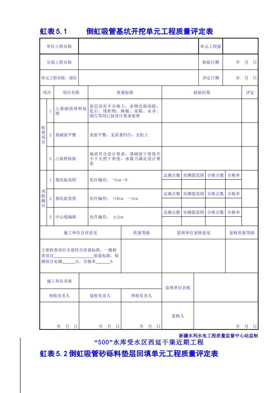 管式倒虹吸排洪工程施工质量评定表14_第2页