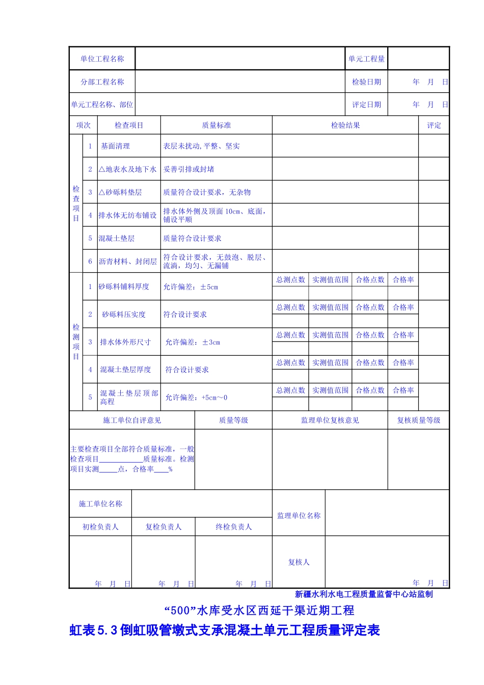 管式倒虹吸排洪工程施工质量评定表14_第3页