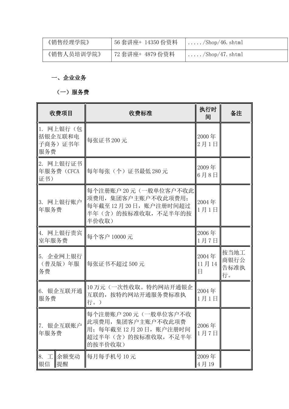 工行网上银行收费标准概述_第2页