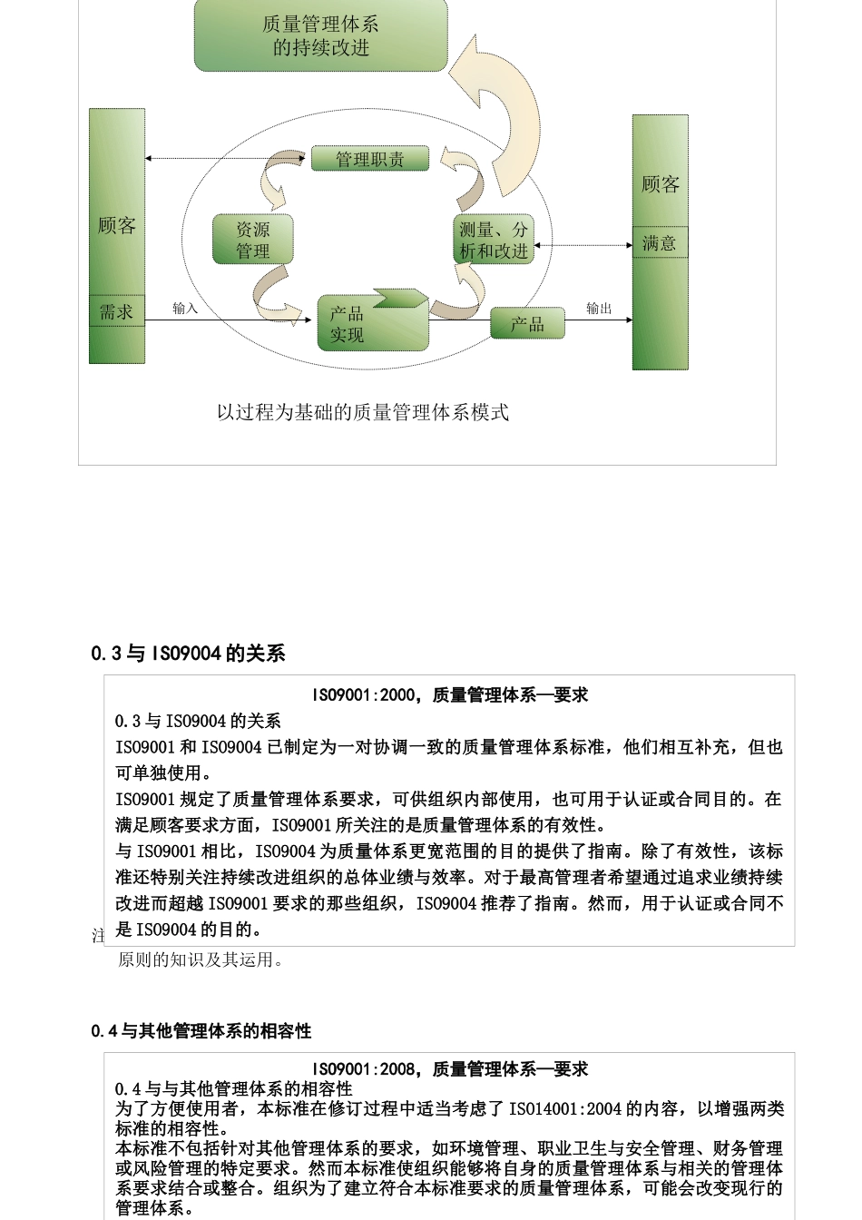 TS16949标准条款_第3页