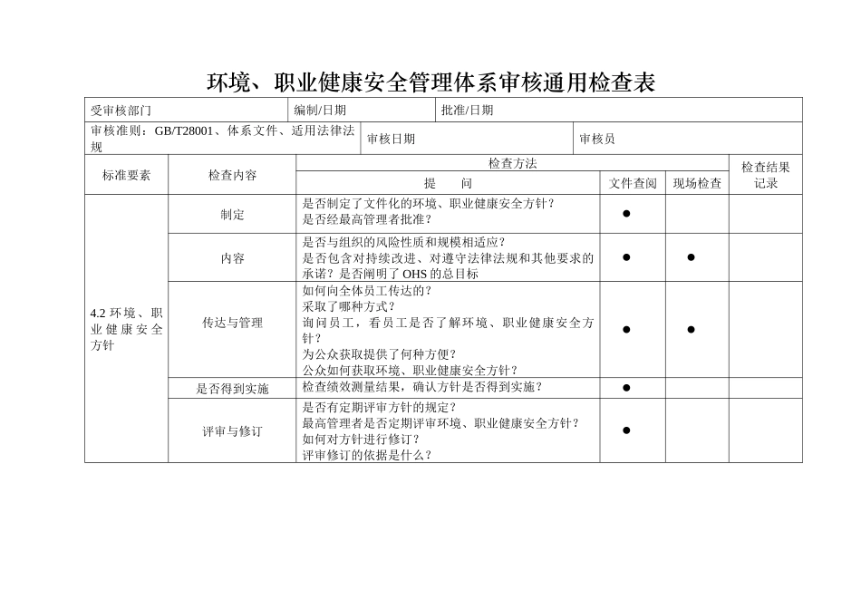 环境、安全内审检查表_第1页