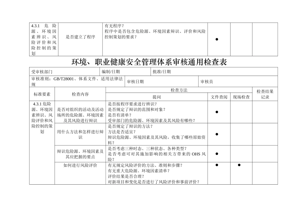 环境、安全内审检查表_第2页