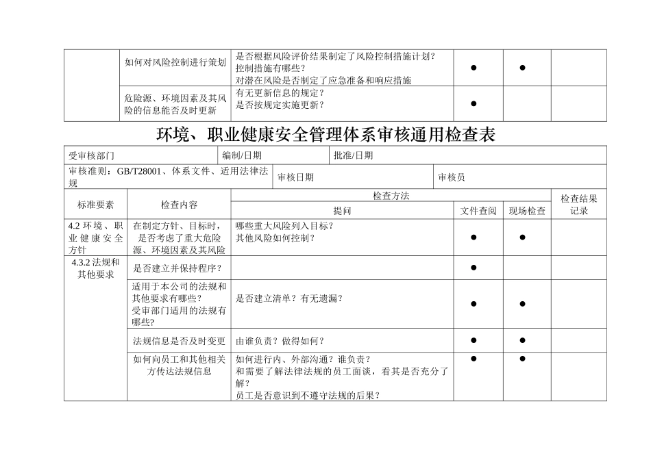 环境、安全内审检查表_第3页