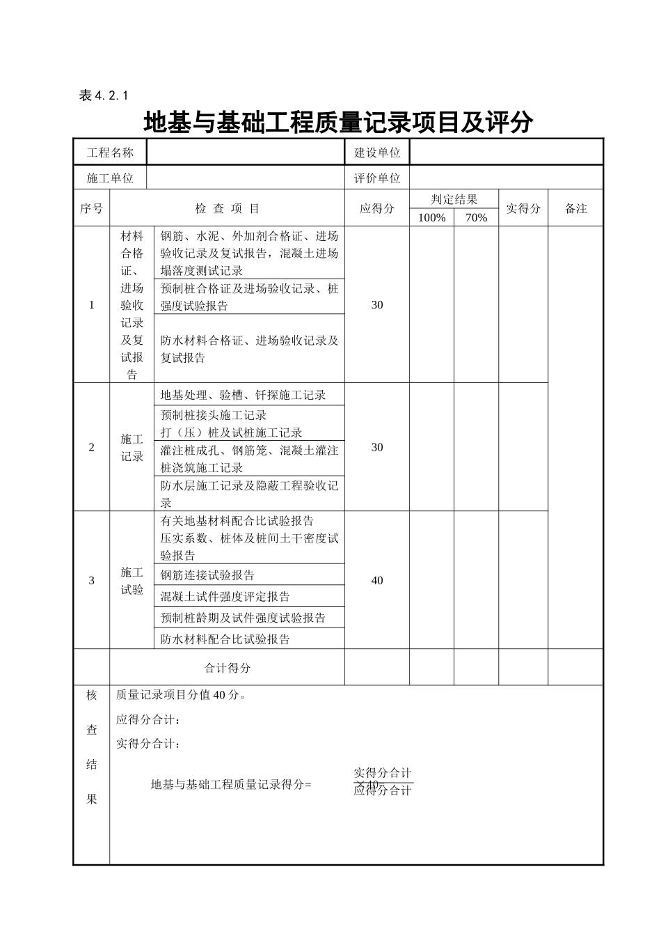 GBT50375-XXXX建筑工程施工质量评价标准(全套表格)201741执行_第2页