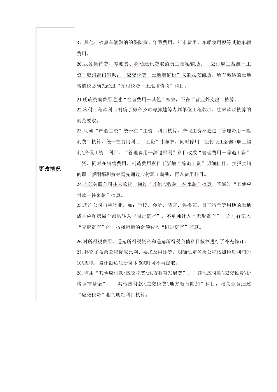 房产板块财务会计与核算管理知识分析规范_第3页