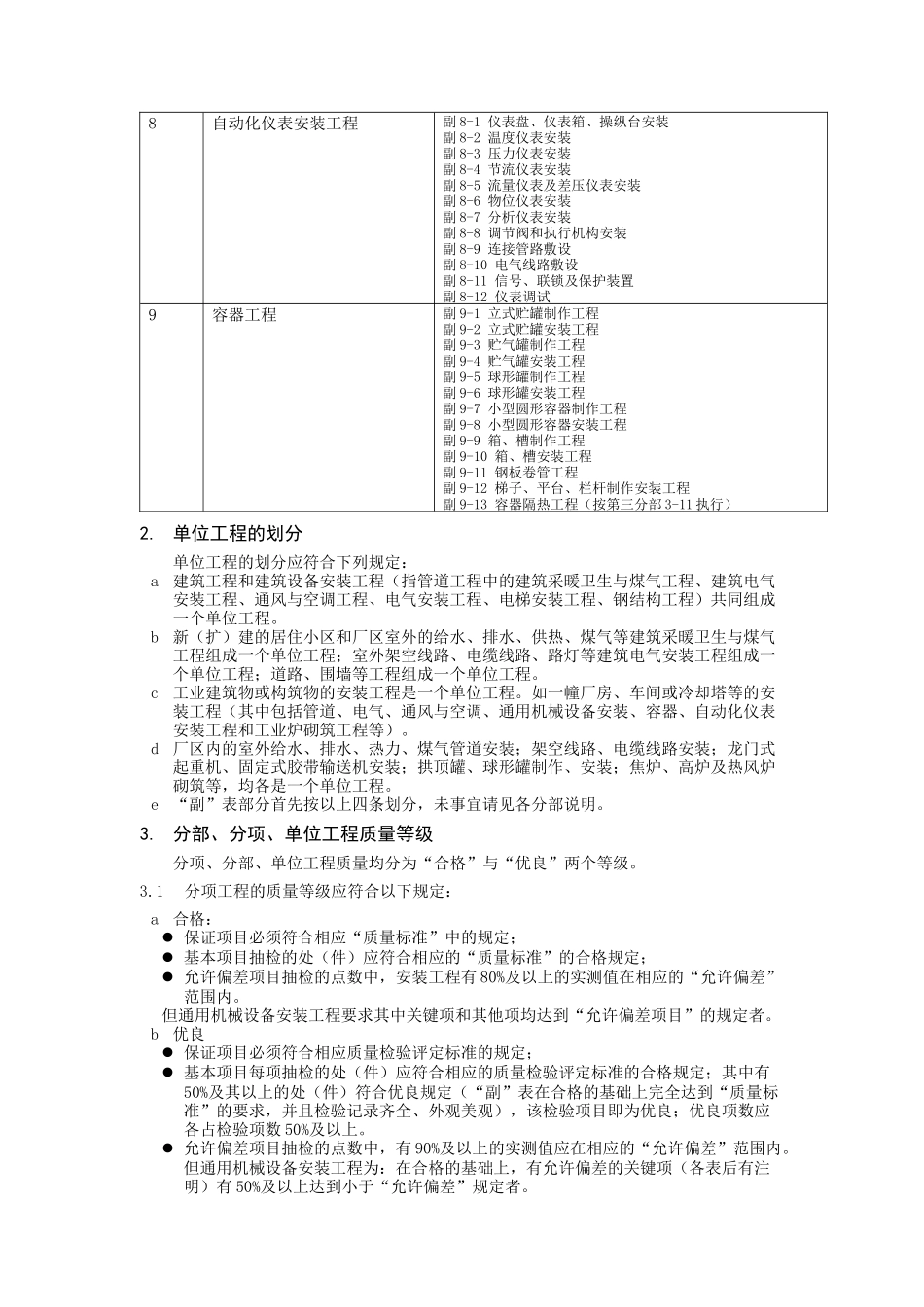 安装工程质量检验评定手册-ok_第3页