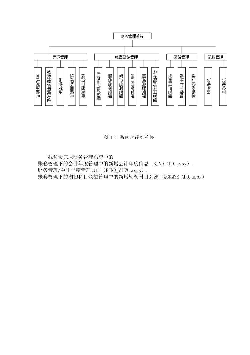 财务管理系统报告2374132_第3页