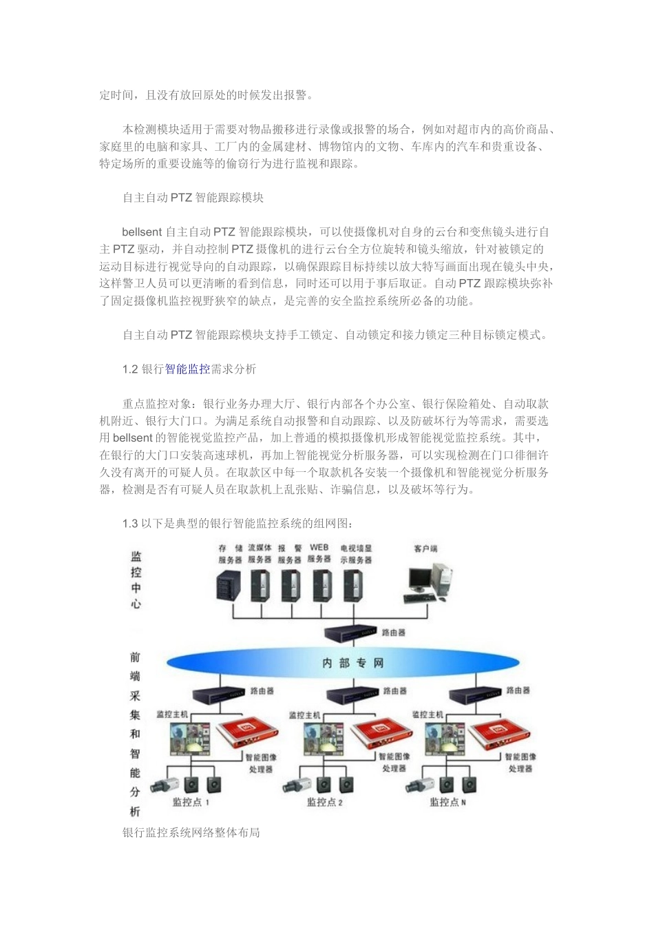 贝尔信银行智能视频监控系统解决方案_第3页