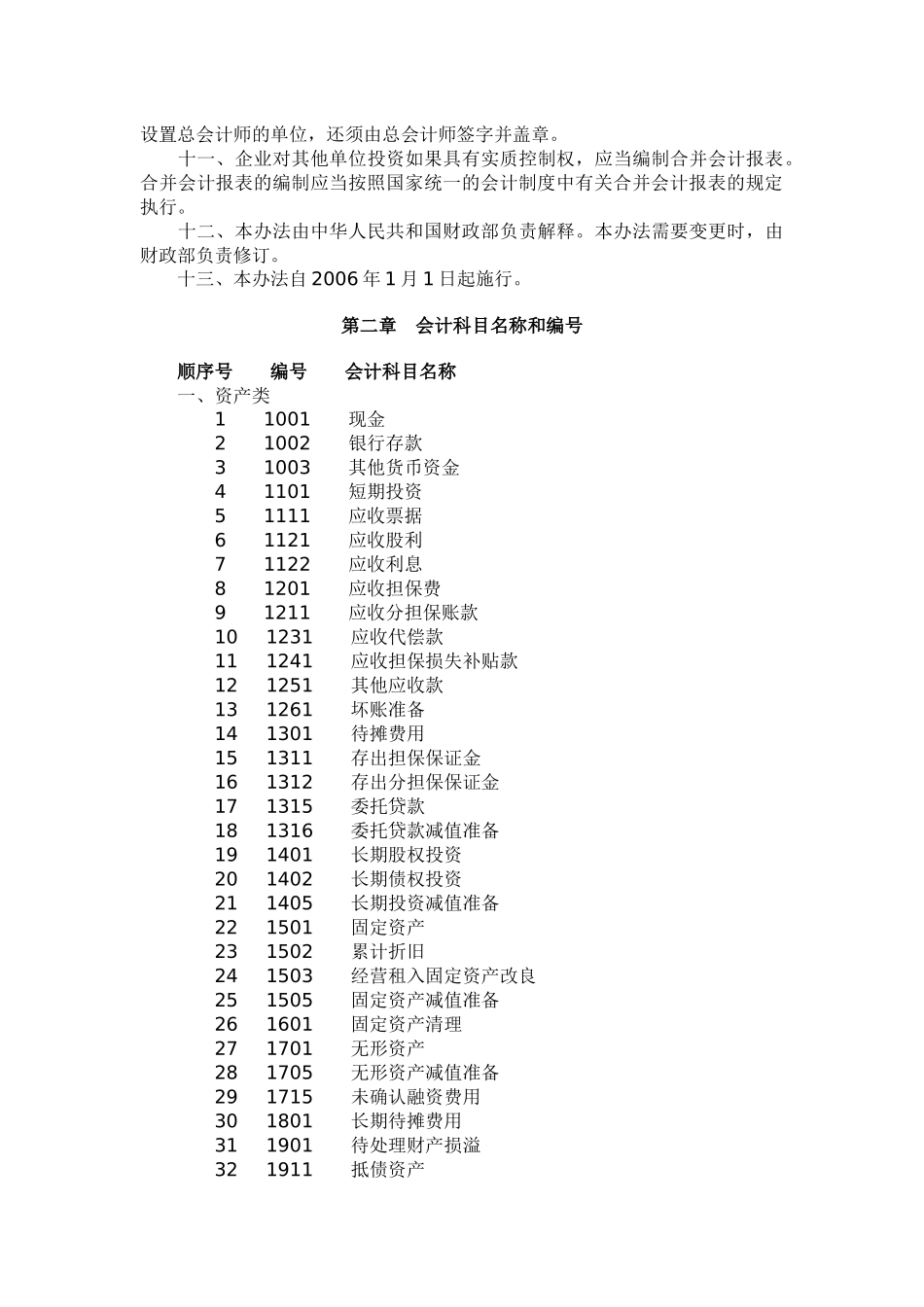 担保企业会计核算办法-财政部关于印发《担保企业会计核算办_第2页