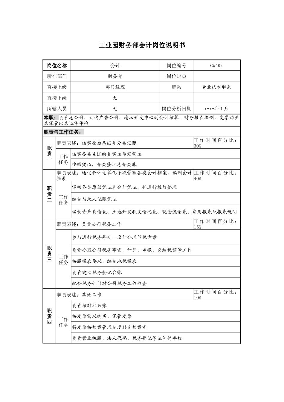 工业园财务部会计岗位说明书_第1页