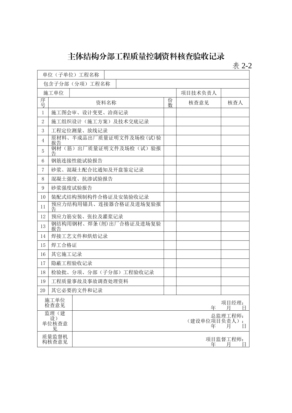 工程质量控制资料核查系列表格(DOC33页)_第3页