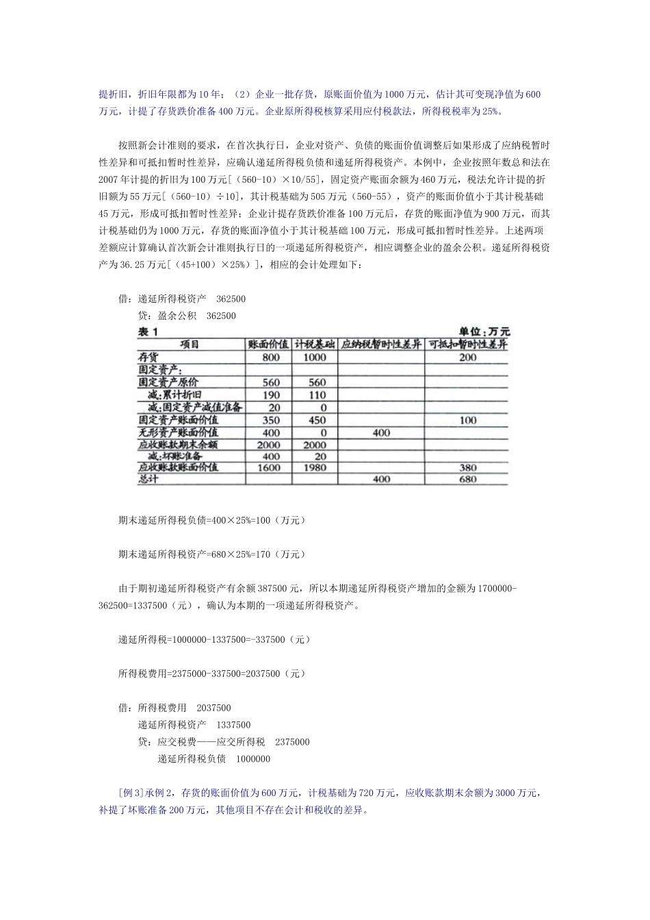 财务管理《资产负债表债务法所得税会计核算》_第2页