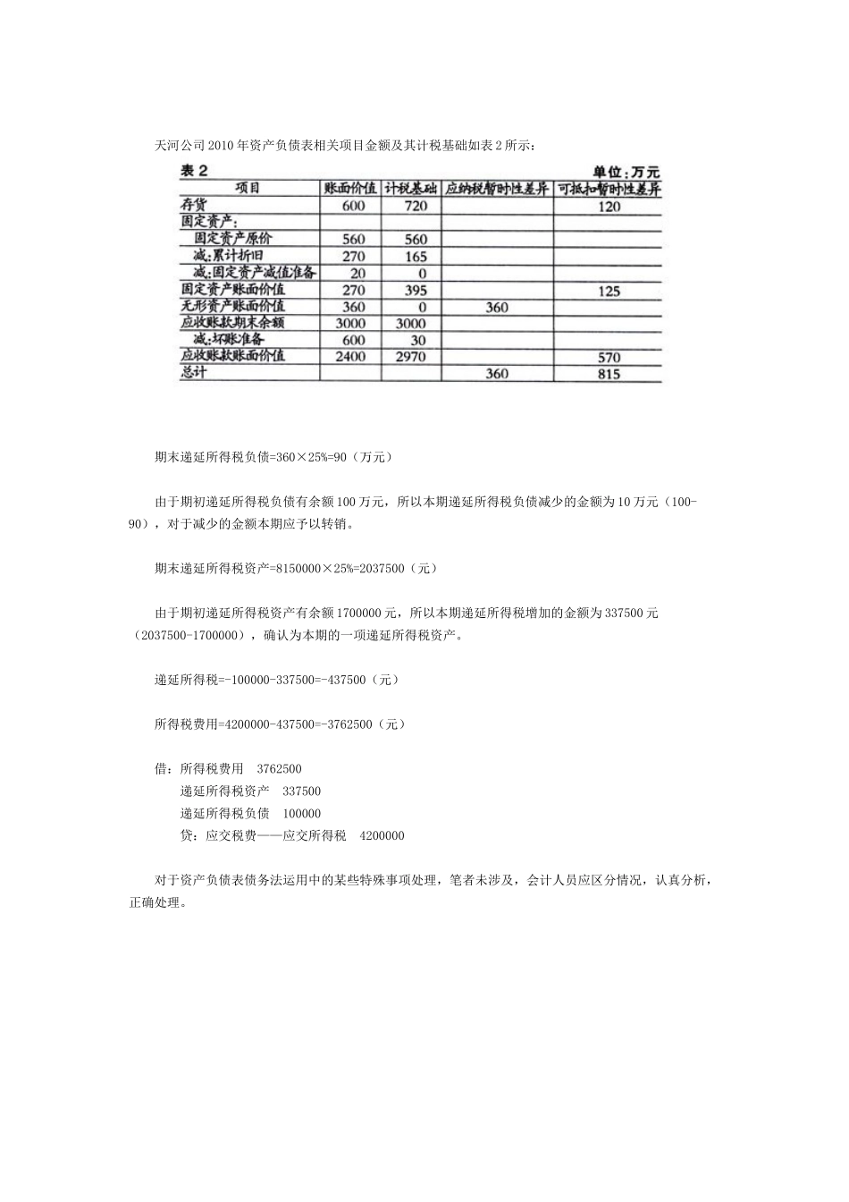 财务管理《资产负债表债务法所得税会计核算》_第3页