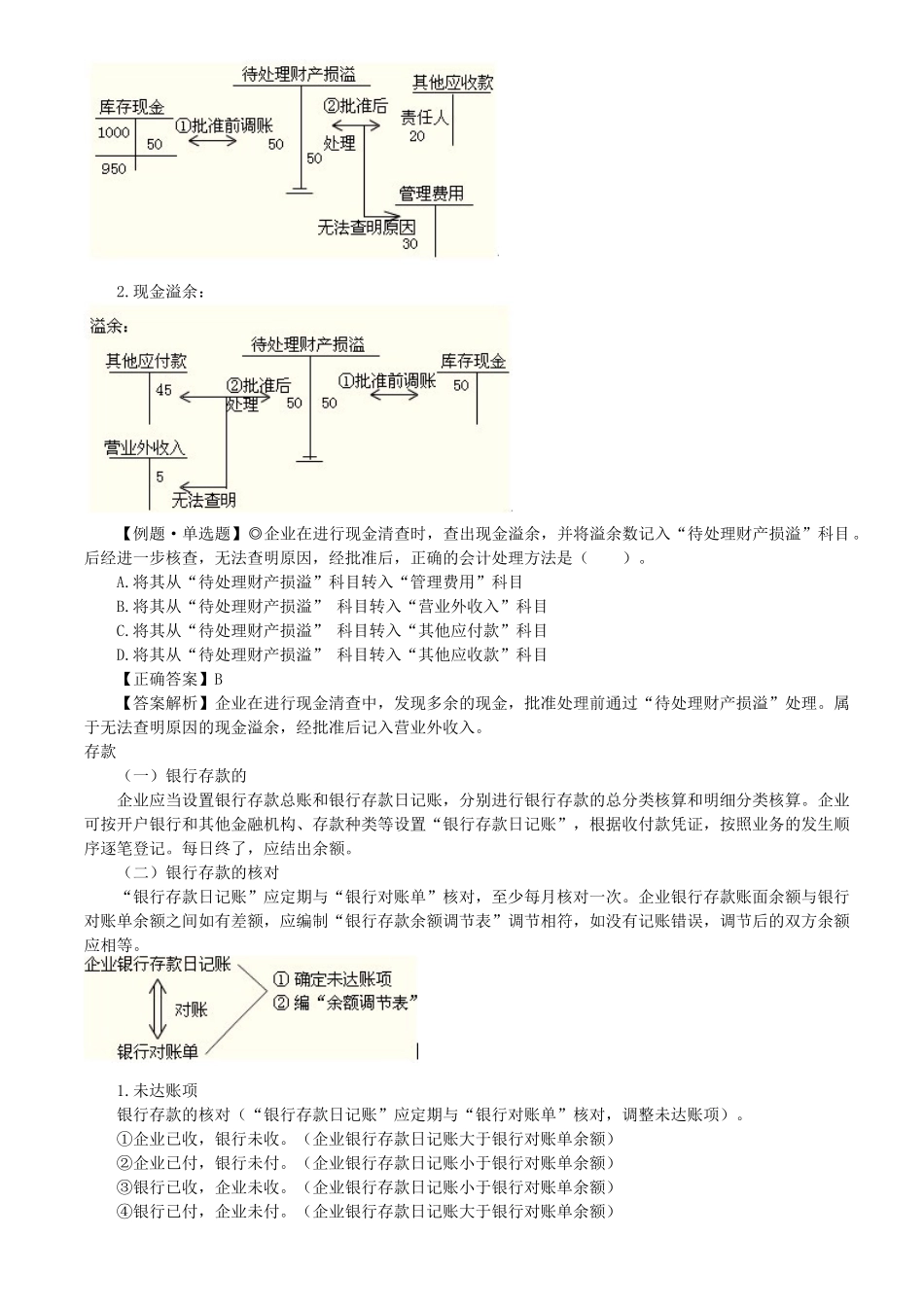 初级会计实务之资产（ 20页）_第2页