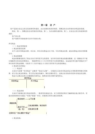 初级会计实务之资产（ 20页）