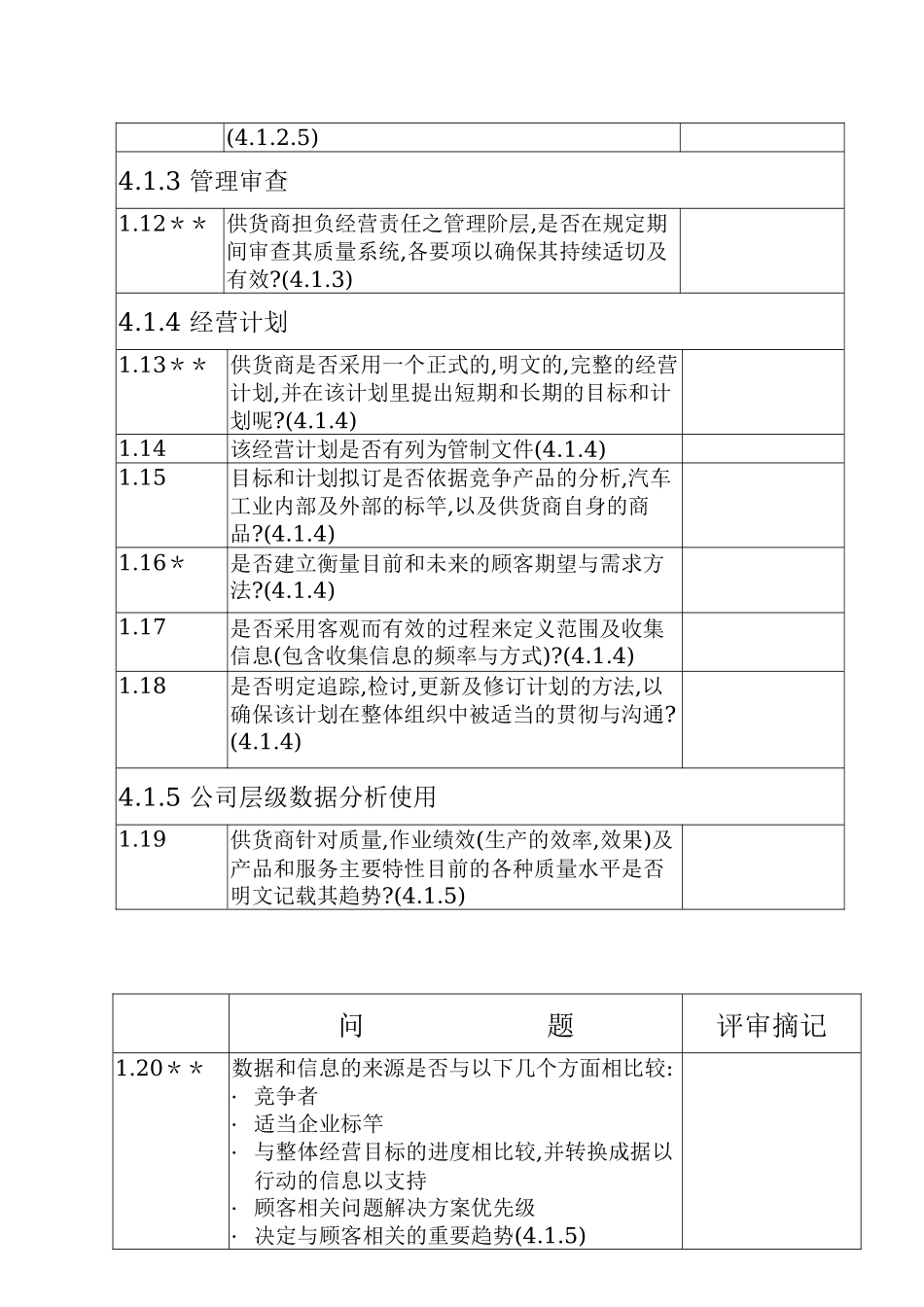 QS9000QSA质量系统评鉴表_第3页