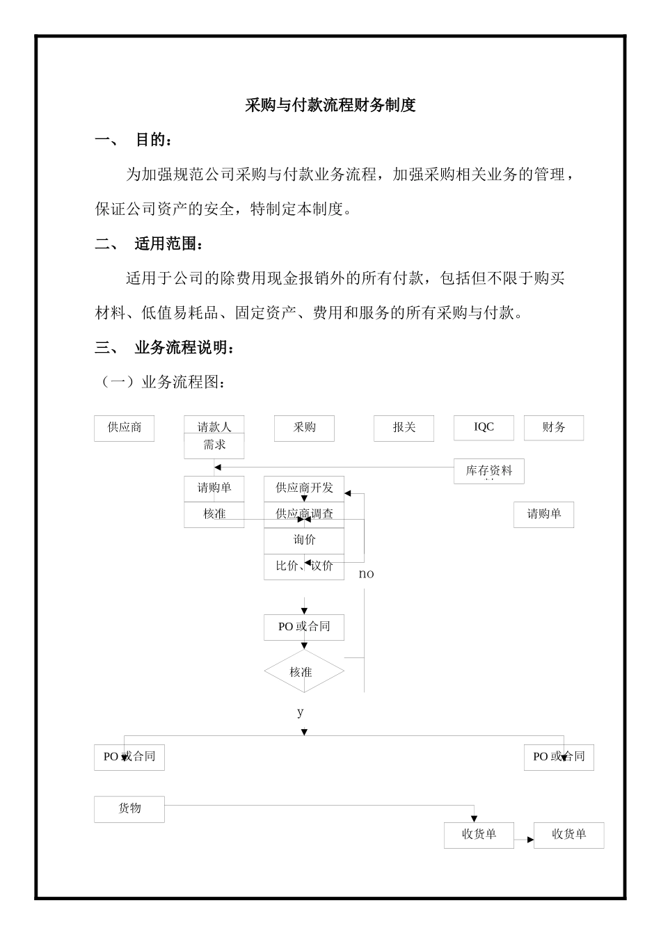 采购与付款流程财务制度_第1页