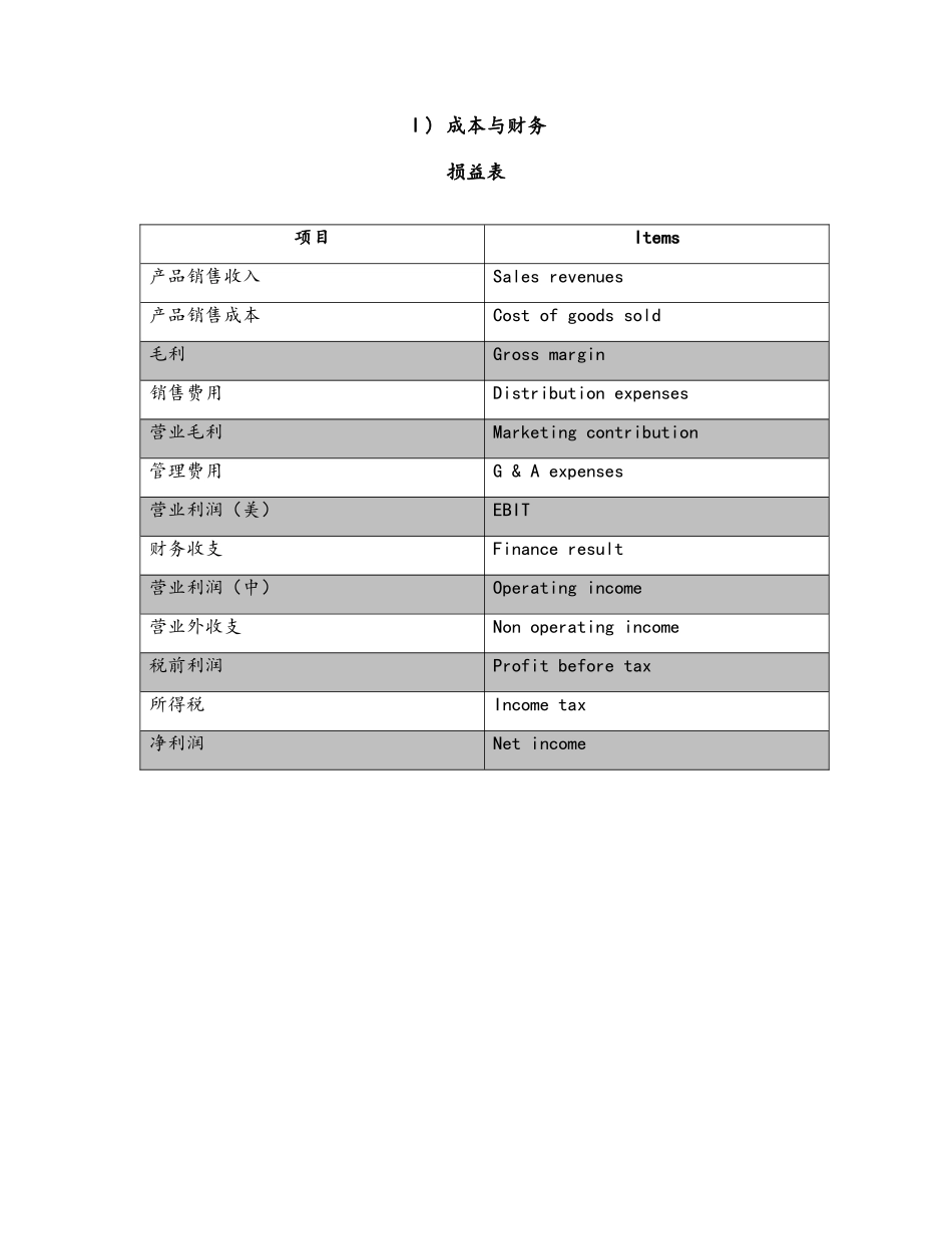 非财务经理的财务课程-成本分析基础_第2页