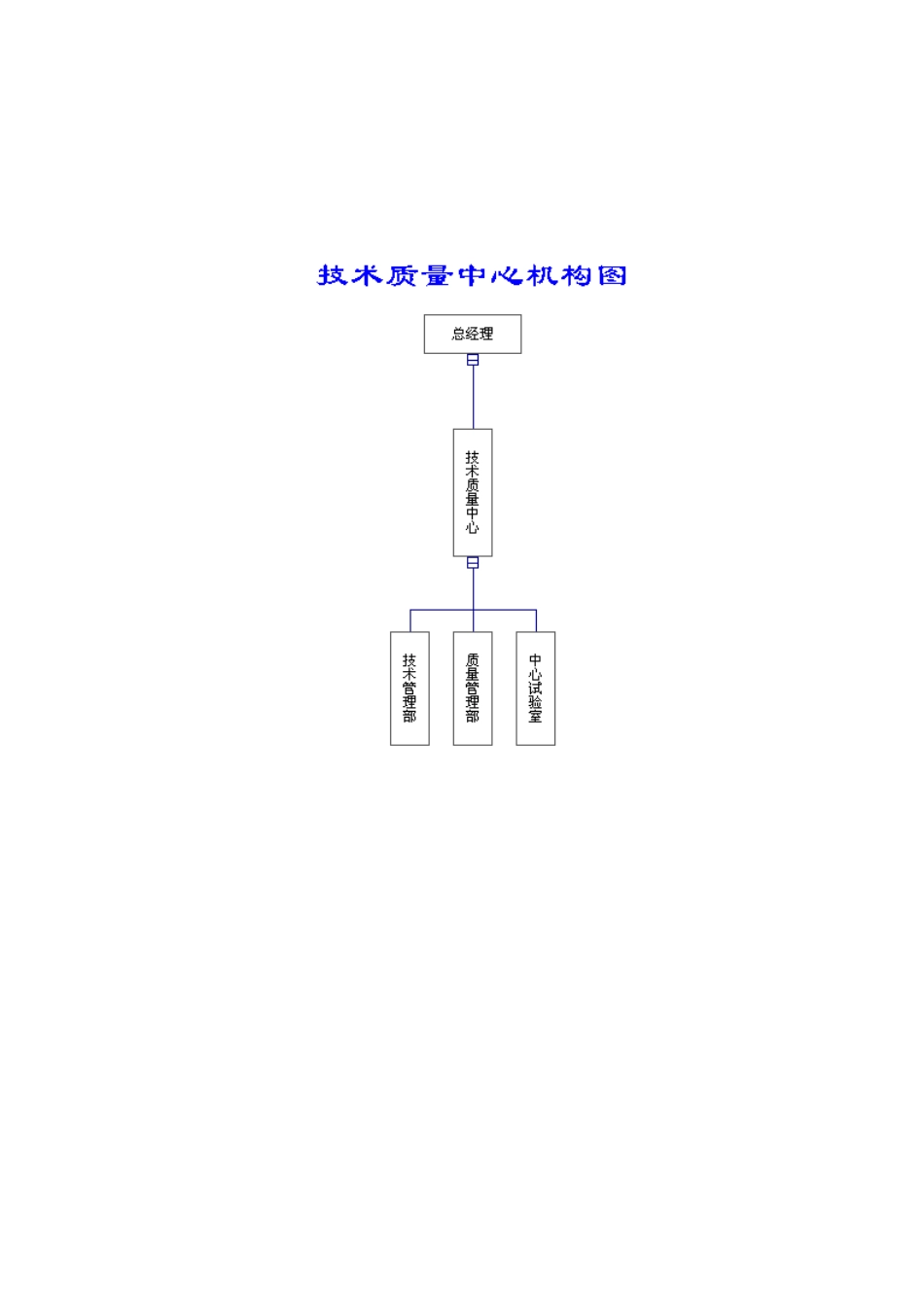xx公司技术质量管理体系_第1页