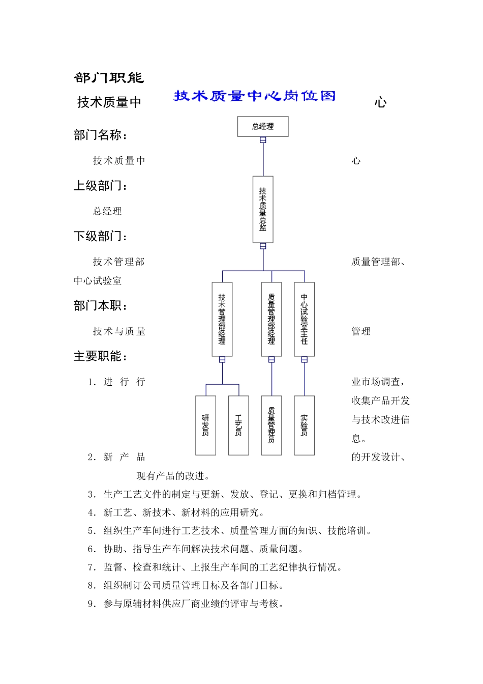 xx公司技术质量管理体系_第2页