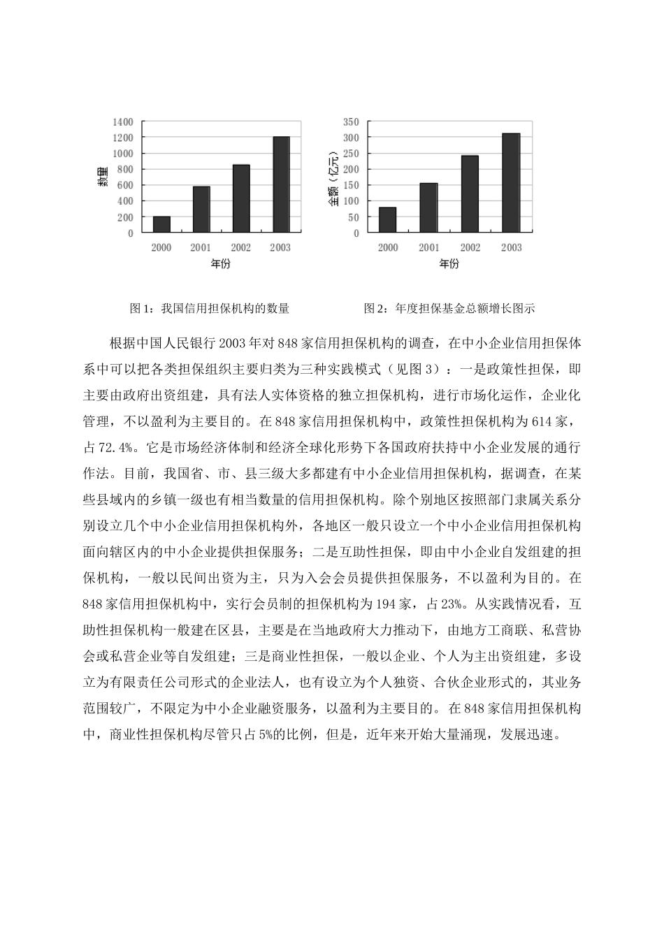 多元化中小企业信用担保组织体系的构建_第2页