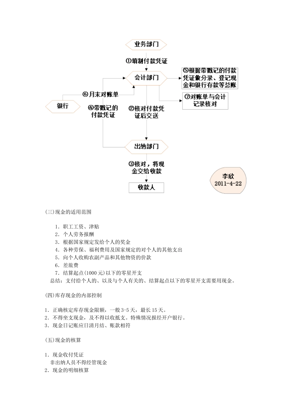 XXXX年 财务会计笔记_第2页
