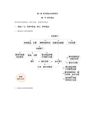 XXXX年 财务会计笔记