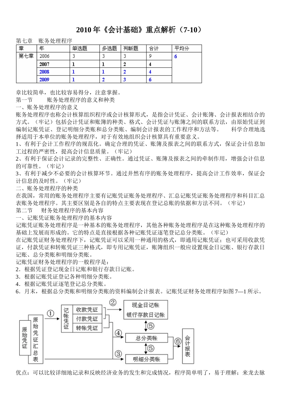 XXXX年《会计基础》重点解析(7-10)_第1页