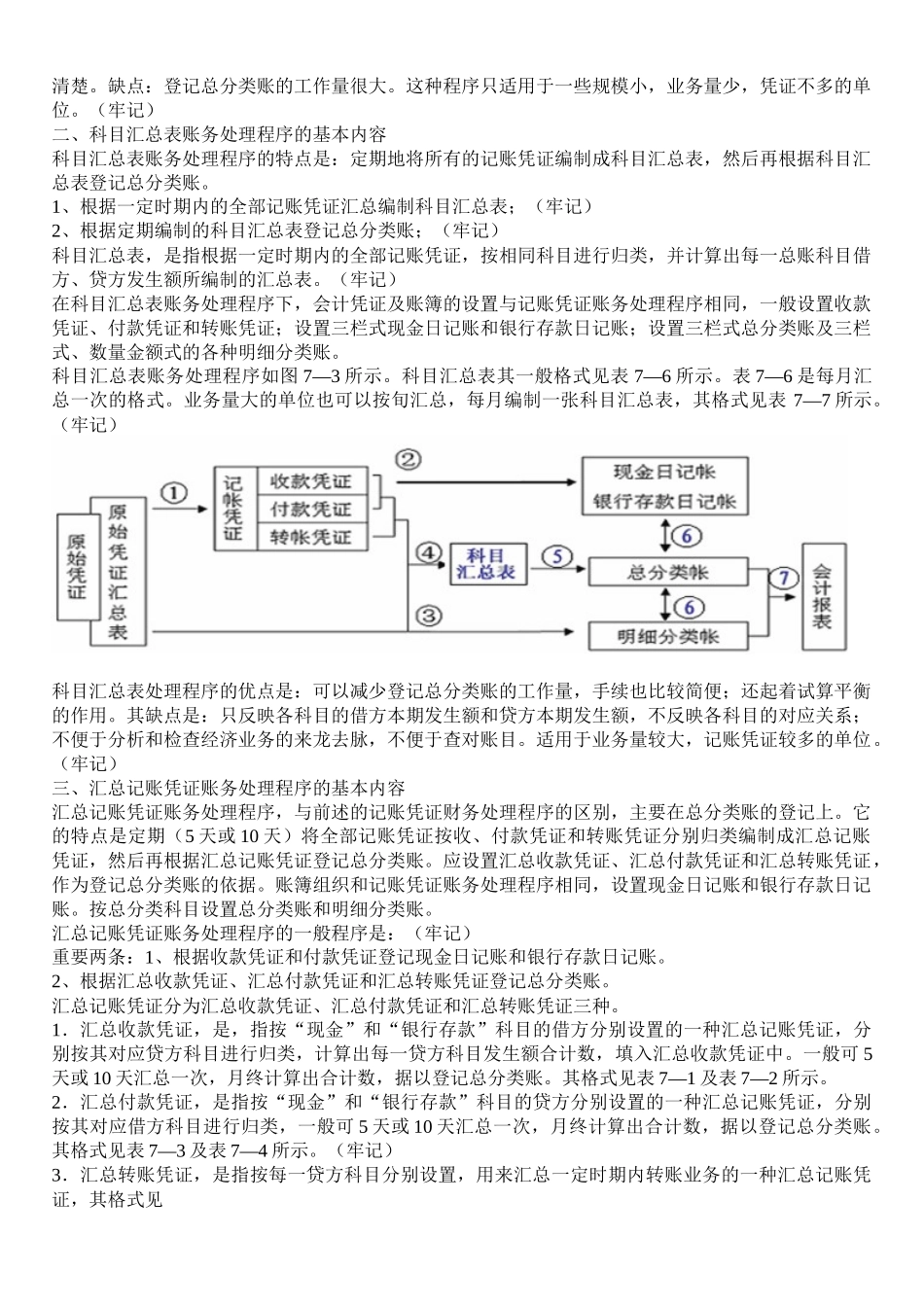 XXXX年《会计基础》重点解析(7-10)_第2页