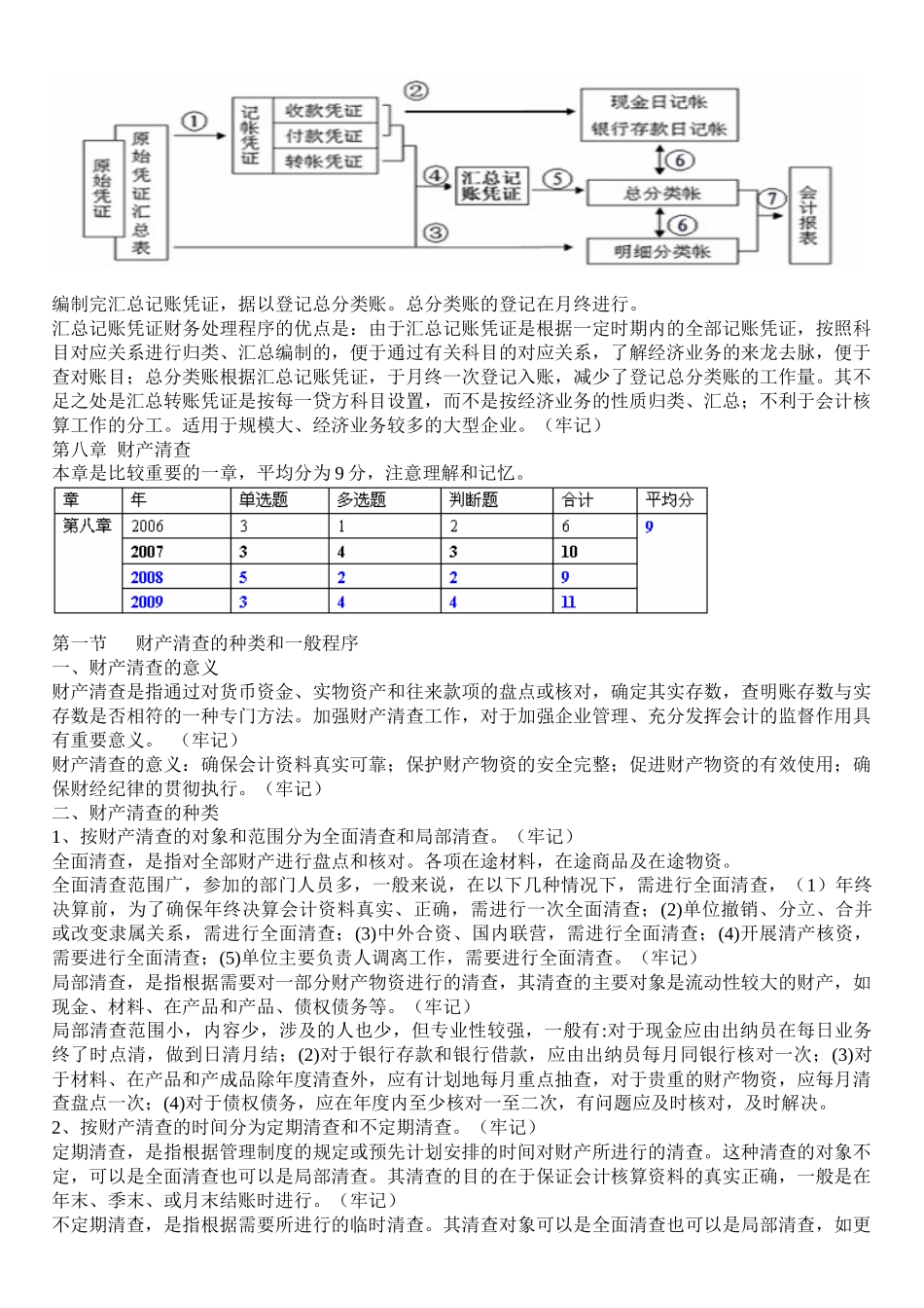 XXXX年《会计基础》重点解析(7-10)_第3页
