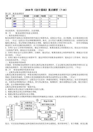 XXXX年《会计基础》重点解析(7-10)