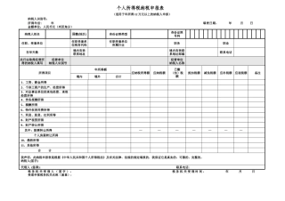 个人所得税纳税申报表-国家税务总局文件
