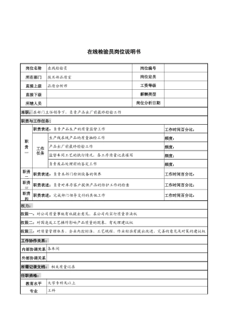 河北纪元光电公司技术部在线检验员岗位说明书